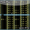 Michu - 4ch Ftw